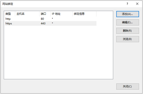 IIS网站绑定完成